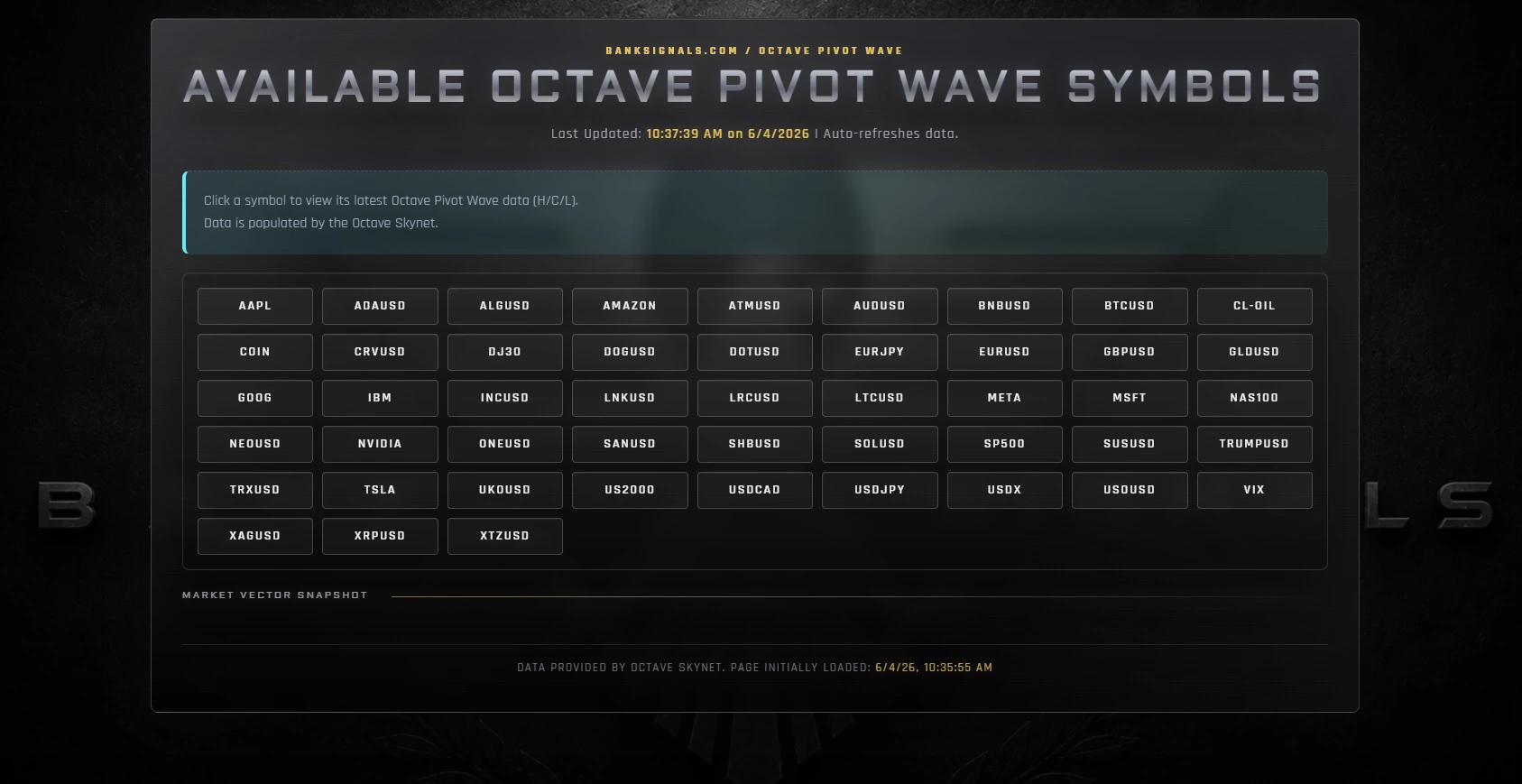 Wave Pivot Execution Deck